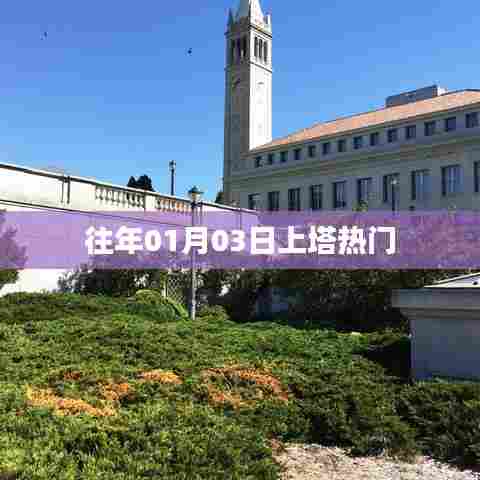 上塔热门活动回顾,历年一月初的精彩瞬间