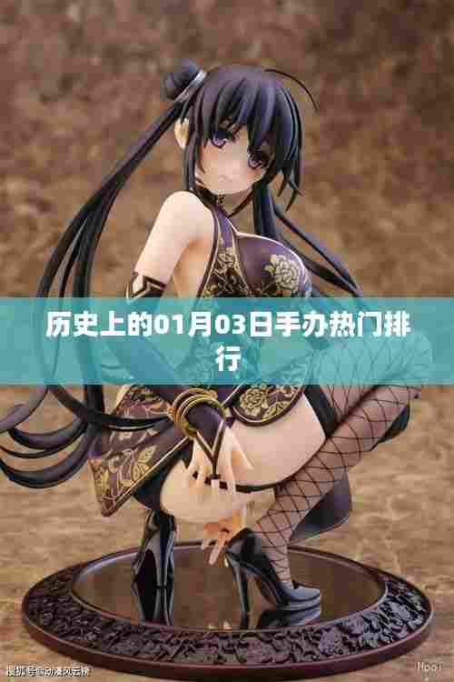 一月三日手办热门排行回顾