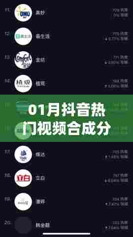 抖音热门视频合成分析图(一月版)