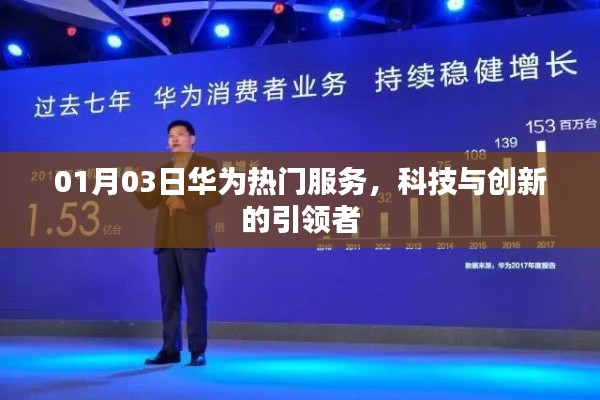 华为科技与创新的引领者,最新热门服务发布