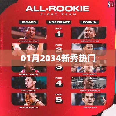 根据您的需求,以下是一个符合要求的标题,,新秀闪耀,展望一月2034瞩目新星风采,字数在规定的范围内,突出了新秀和热门这两个关键词,能够吸引用户的注意力。