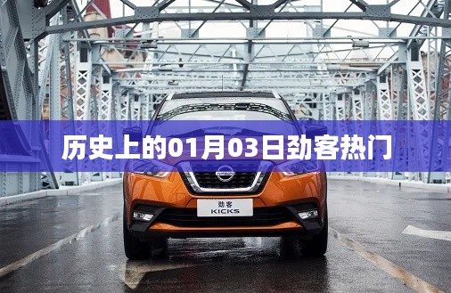 劲客热潮,历史上的1月3日回望