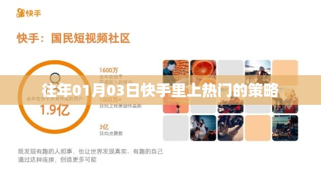 快手热门策略,掌握上热门技巧