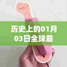 全球热门玩具发展史,一月三日里程碑式玩具盘点