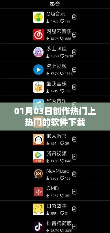 创作热门软件下载榜单，最新上榜软件下载推荐