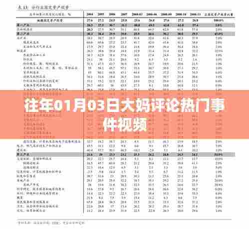 大妈评论热门事件视频回顾