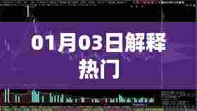 热门事件解析,最新解读,不容错过!