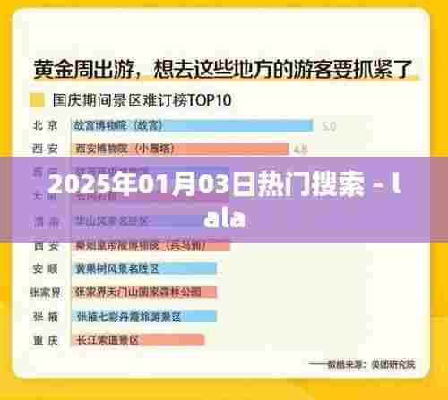 2025年热门搜索榜,lala引领潮流趋势