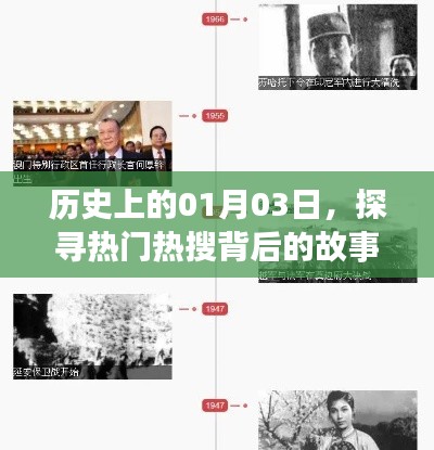 探寻历史日期背后的故事,热门热搜背后的历史揭秘