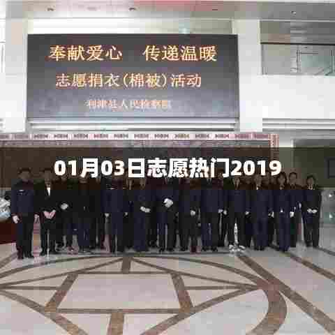 志愿热门事件回顾，2019年1月3日动态速递