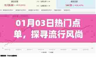 探寻流行风尚脉搏,最新热门点单榜单