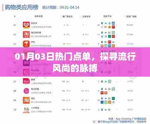 探寻流行风尚脉搏,最新热门点单榜单