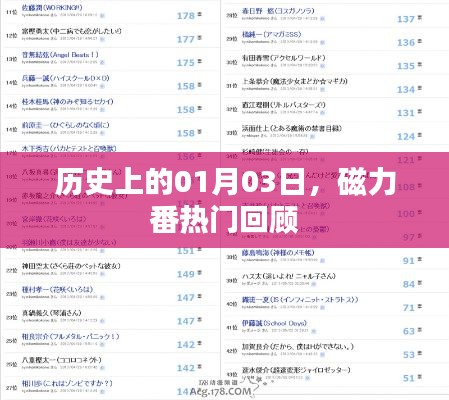 磁力番热门回顾,历史上的1月3日回顾