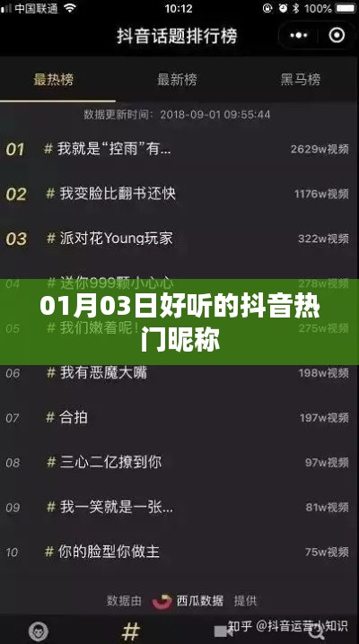 抖音热门昵称精选,精选好听的昵称推荐