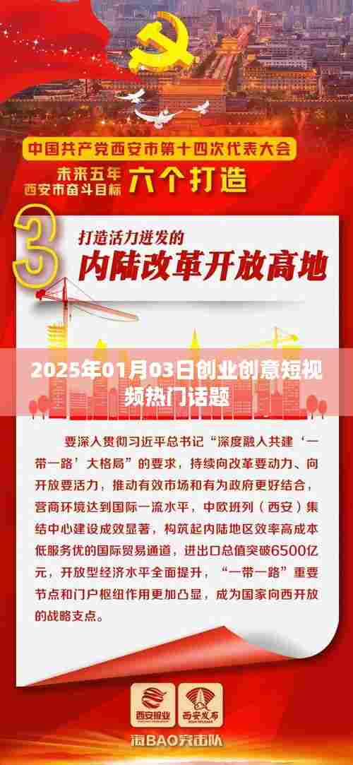 创业创意短视频，热门话题展望2025。，符合您要求的字数范围，同时突出了创业和短视频这两个关键词，适合用于相关文章或视频的标题。