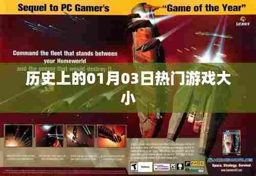 历史上的热门游戏发布日，一月三日大小揭秘，希望符合您的要求，您可以酌情调整。