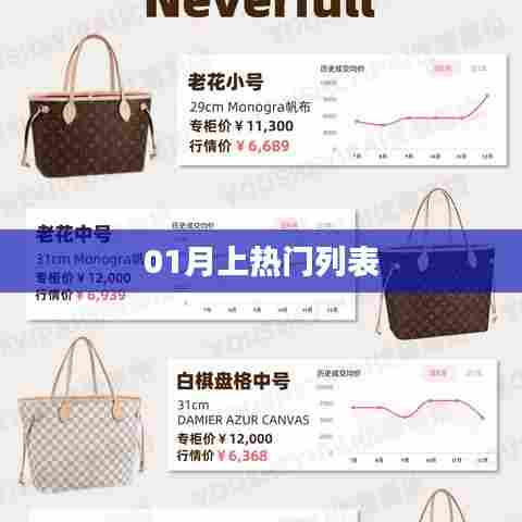 热门列表一网打尽,最新上榜资讯全收录