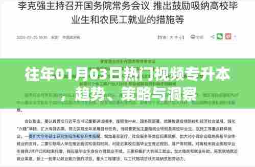 往年专升本热门视频趋势洞察与策略解析