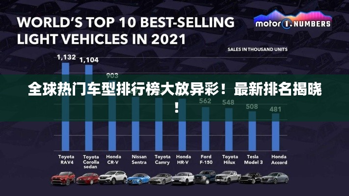 全球热门车型排行榜大放异彩!最新排名揭晓!