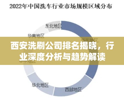西安洗刷公司排名揭晓,行业深度分析与趋势解读