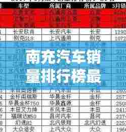 南充汽车销量排行榜最新公布
