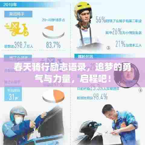 春天骑行励志语录,追梦的勇气与力量,启程吧!