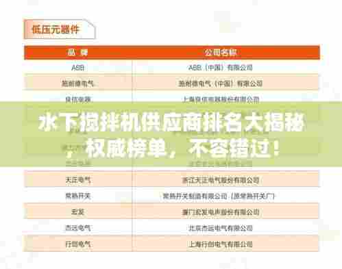 水下搅拌机供应商排名大揭秘,权威榜单,不容错过!