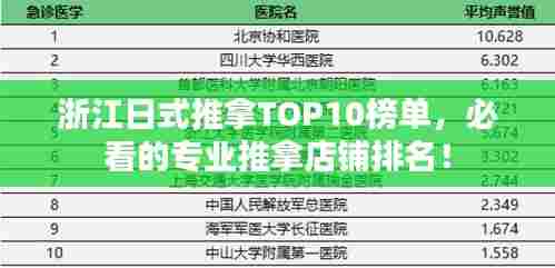 浙江日式推拿TOP10榜单，必看的专业推拿店铺排名！