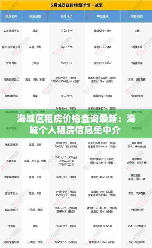 海城区租房价格查询最新:海城个人租房信息免中介