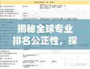 揭秘全球专业排名公正性，探寻黄金评估标准的奥秘之旅