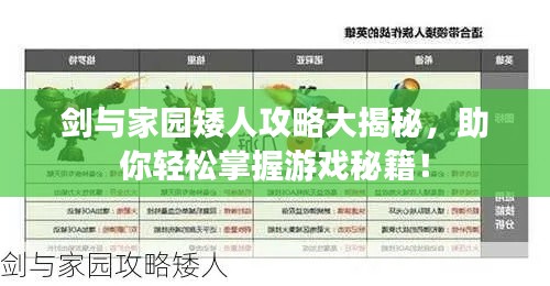 剑与家园矮人攻略大揭秘，助你轻松掌握游戏秘籍！