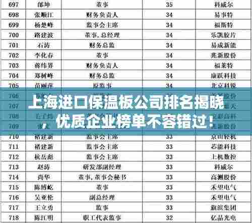 上海进口保温板公司排名揭晓,优质企业榜单不容错过!