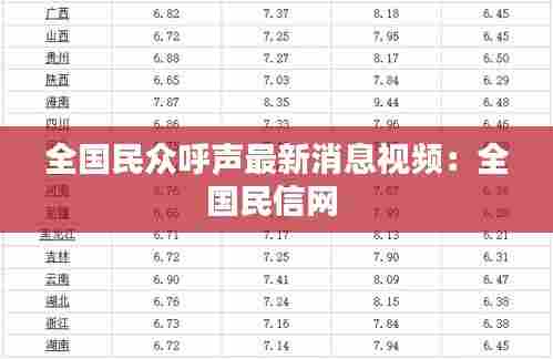 全国民众呼声最新消息视频：全国民信网 