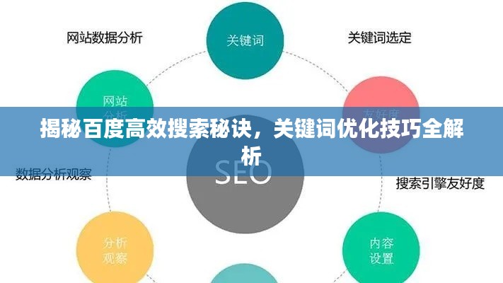 揭秘百度高效搜索秘诀，关键词优化技巧全解析