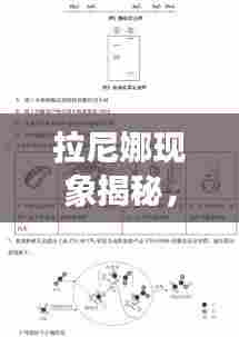 拉尼娜现象揭秘,你需要了解的百度知识全解析