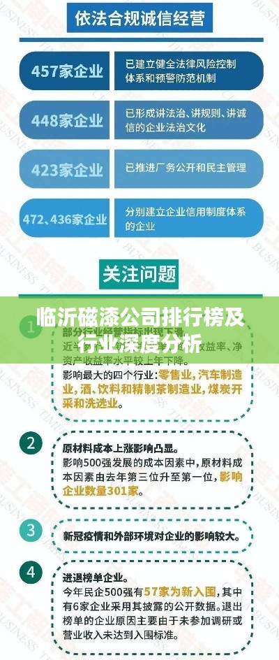 临沂磁漆公司排行榜及行业深度分析