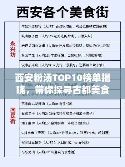 西安粉汤TOP10榜单揭晓,带你探寻古都美食绝佳之选!