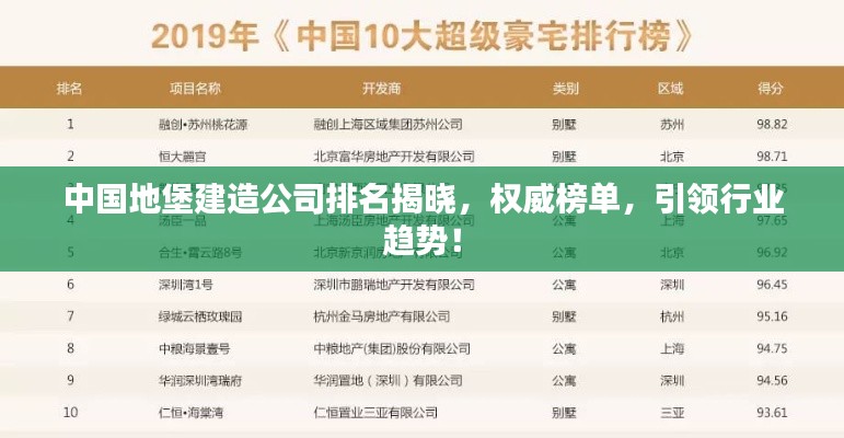 中国地堡建造公司排名揭晓,权威榜单,引领行业趋势!