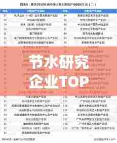 节水研究企业TOP10榜单揭晓，引领行业发展的节水佼佼者