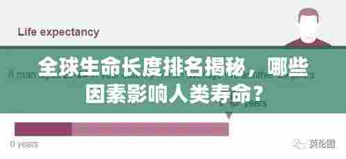 全球生命长度排名揭秘,哪些因素影响人类寿命?