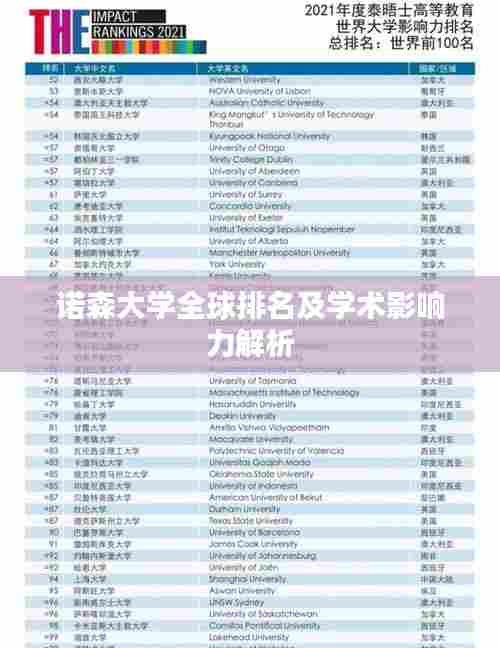 诺森大学全球排名及学术影响力解析
