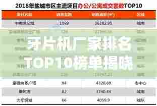牙片机厂家排名TOP10榜单揭晓!
