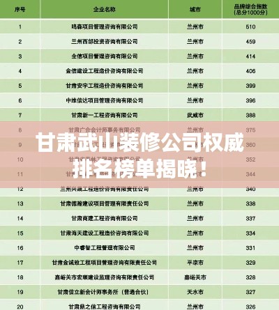 甘肃武山装修公司权威排名榜单揭晓！