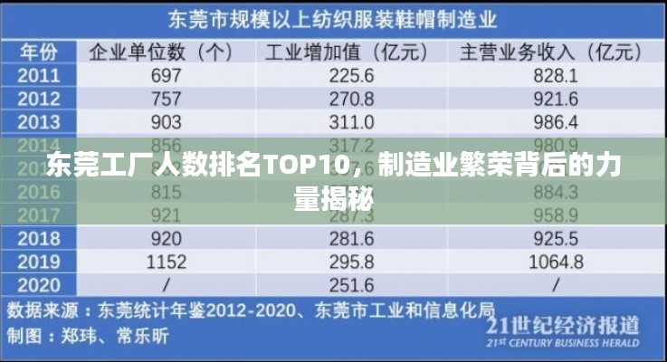 衣不重采 第2页