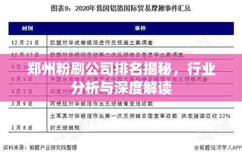 郑州粉刷公司排名揭秘,行业分析与深度解读
