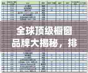 全球顶级橱窗品牌大揭秘,排名榜单重磅出炉!