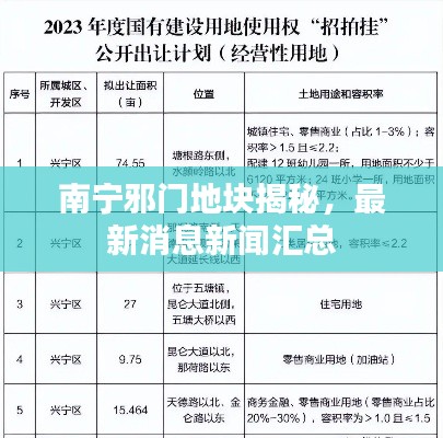 兽聚鸟散 第2页