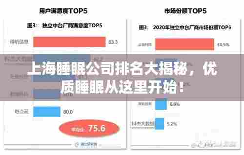 上海睡眠公司排名大揭秘，优质睡眠从这里开始！
