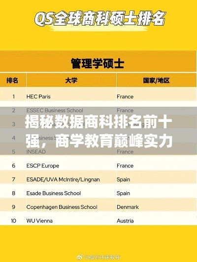 揭秘数据商科排名前十强,商学教育巅峰实力大解密!