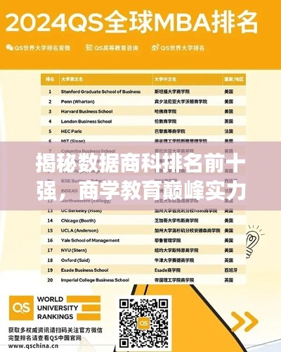 揭秘数据商科排名前十强,商学教育巅峰实力大解密!